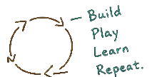 Build. Play. Learn. Repeat.